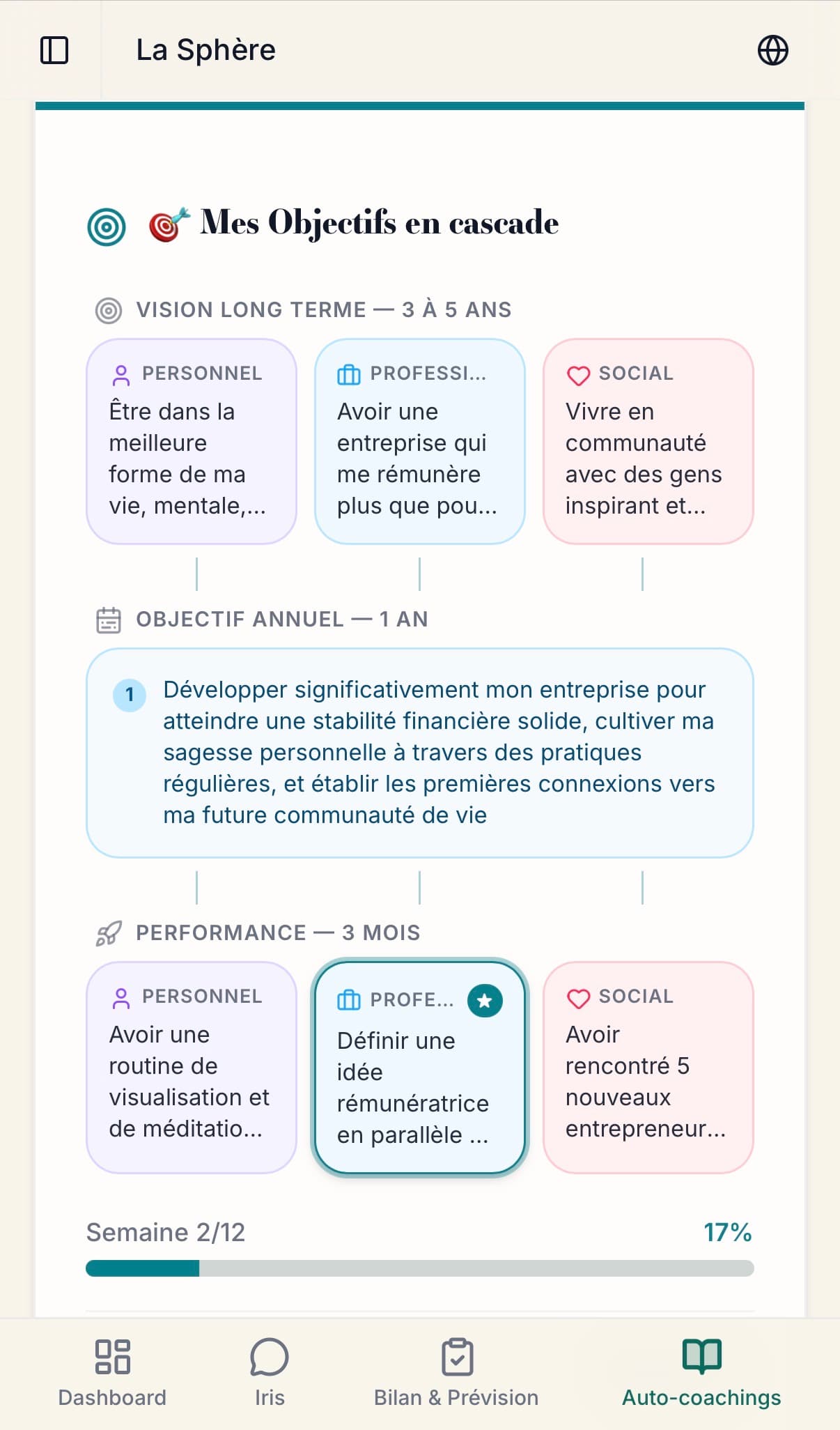App La Sphère — Mes objectifs en cascade (vision 3-5 ans → annuel → 3 mois)